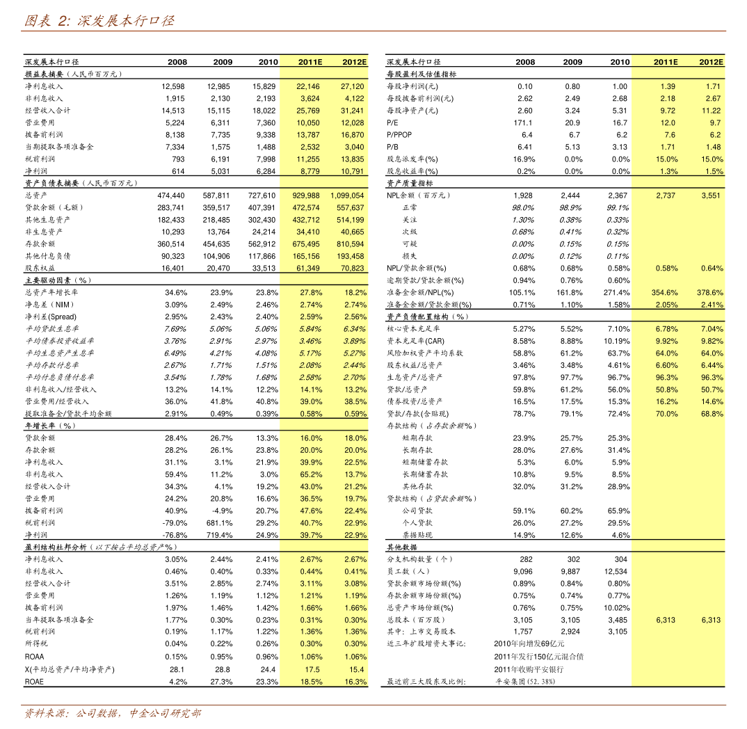 惠達(dá)衛(wèi)浴 2025年第二次臨時(shí)股東會(huì)會(huì)議資料重點(diǎn)解讀——日用雜品銷售業(yè)務(wù)發(fā)展