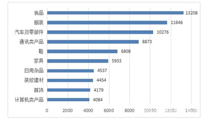 警惕盲盒營銷亂象 中消協揭示行業跟風與抽獎率操縱風險